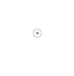 AI Feature