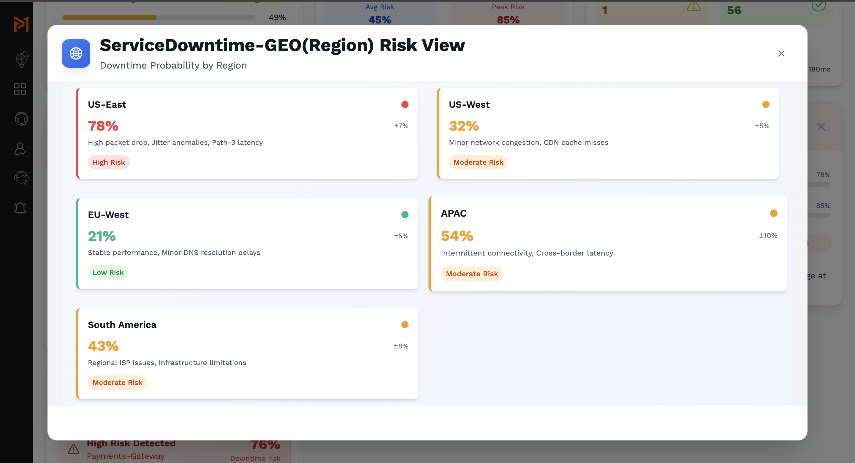 Global Application Access Monitoring